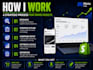 manage facebook ads for ecommerce sales and shopify stores