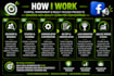 generate local service leads with facebook ads
