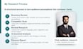 create a buyer persona, customer avatar and target audience research