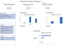 be your data analytics and business intelligence consultant