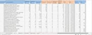 fast and accurate data entry