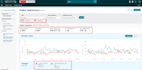 handle your amazon fba fbm daily account operations