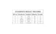 do data entry and excel spreadsheet work