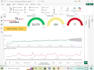 create custom power bi dashboards with advanced dax and power query