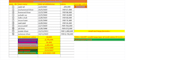do data entry, ms word, excel and apower point work professionally