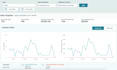 be your amazon fba wholesale virtual assistant, amazon VA