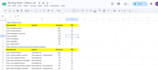 do keyword research and competitor analysis