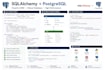 design postgresql database schema, sql queries and sqlalchemy ORM