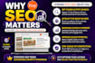 optimize etsy digital product listings for SEO