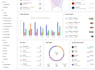 do saas web app backend api, node js api, fastapi integration dashborad design