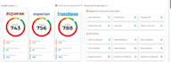 experian equifax and transunion credit reports for errors