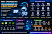 do fast checkout bot, auto purchase bot, web automation bot and auto buying bot