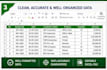 convert PDF to excel with accuracy
