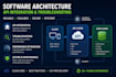 fix bugs and issues in your net application