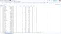 do smart data entry, data cleaning, and excel data validation