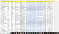 do b2b lead generation, targeted lead generation, and linkedin leads
