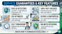 edit, fact check, and humanize your ai content