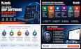 develop erp software in asp net c sharp