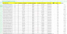 do data entry, pdf to excel, copy paste and web research
