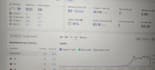 guest post on home improvement blogs with dofollow backlinks