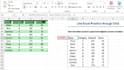 teach you advanced functions in excel via zoom