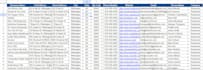 build targeted b2b prospect email lists for lead generation
