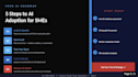 design professional powerpoint presentations that are creative and impactful