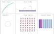 do land surveying  autocad drafting and civil 3d design