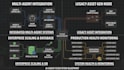 be your claude code, openclaw, and hermes ai setup expert