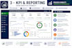analyse business processes, create process maps with improvement recommendations