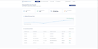 build python data pipelines, ml models, and etl scripts
