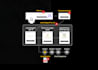 optimize your linkedin profile