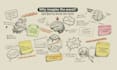 create a sketch whiteboard animation explainer video