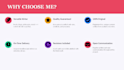 write a professional, compelling, and engaging book for you