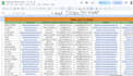 do professional b2b lead generation