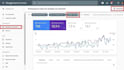 do on page and technical seo, website audit, google search console indexing