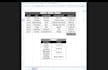 create custom google sheets dashboards and trackers