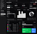 create a saas dashboard with nextjs and shadcn UI