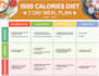 help with nutritional counseling and weight loss