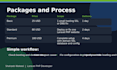 fix cpanel, hosting, SSL, domain, dns and laravel deployment issues