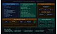 fix your vibe coded app architecture, structure, security and scaling