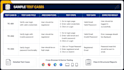 do website testing QA testing and detailed bug reporting
