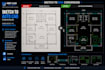 do autocad drafting, scanned pdf or sketch to autocad drawing