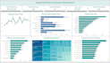 create tableau dashboard from excel and csv data