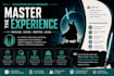 create a professional training powerpoint with speaker notes