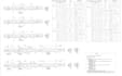 design structural projects with advanced software