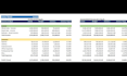 build a dynamic excel budget vs actual tracking dashboard