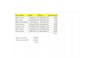 do bookkeeping, gst, tds, accounting and excel work