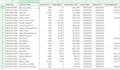 do accounting and taxation compliances