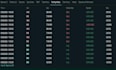build, audit, and improve your crypto trading bot